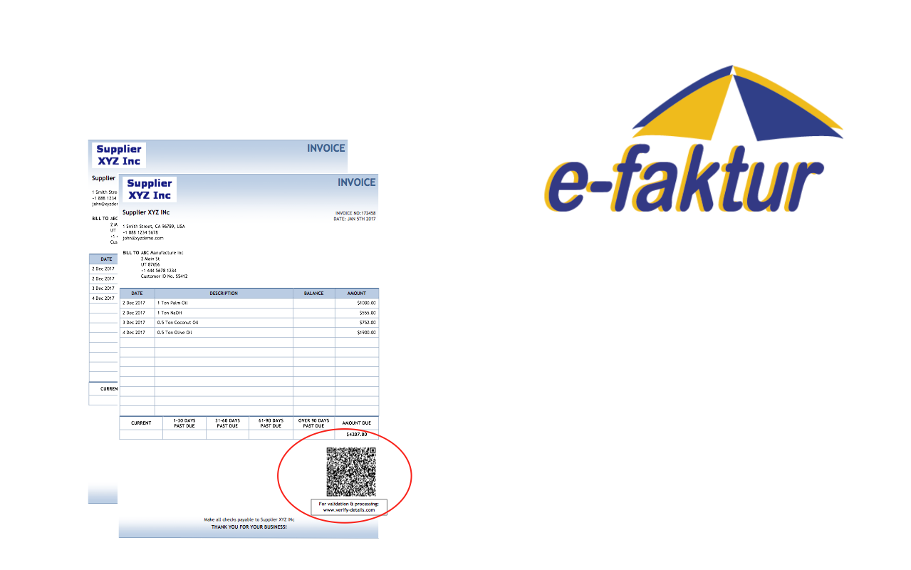 Ketentuan Faktur Pajak Gabungan Pengusaha Kena Pajak