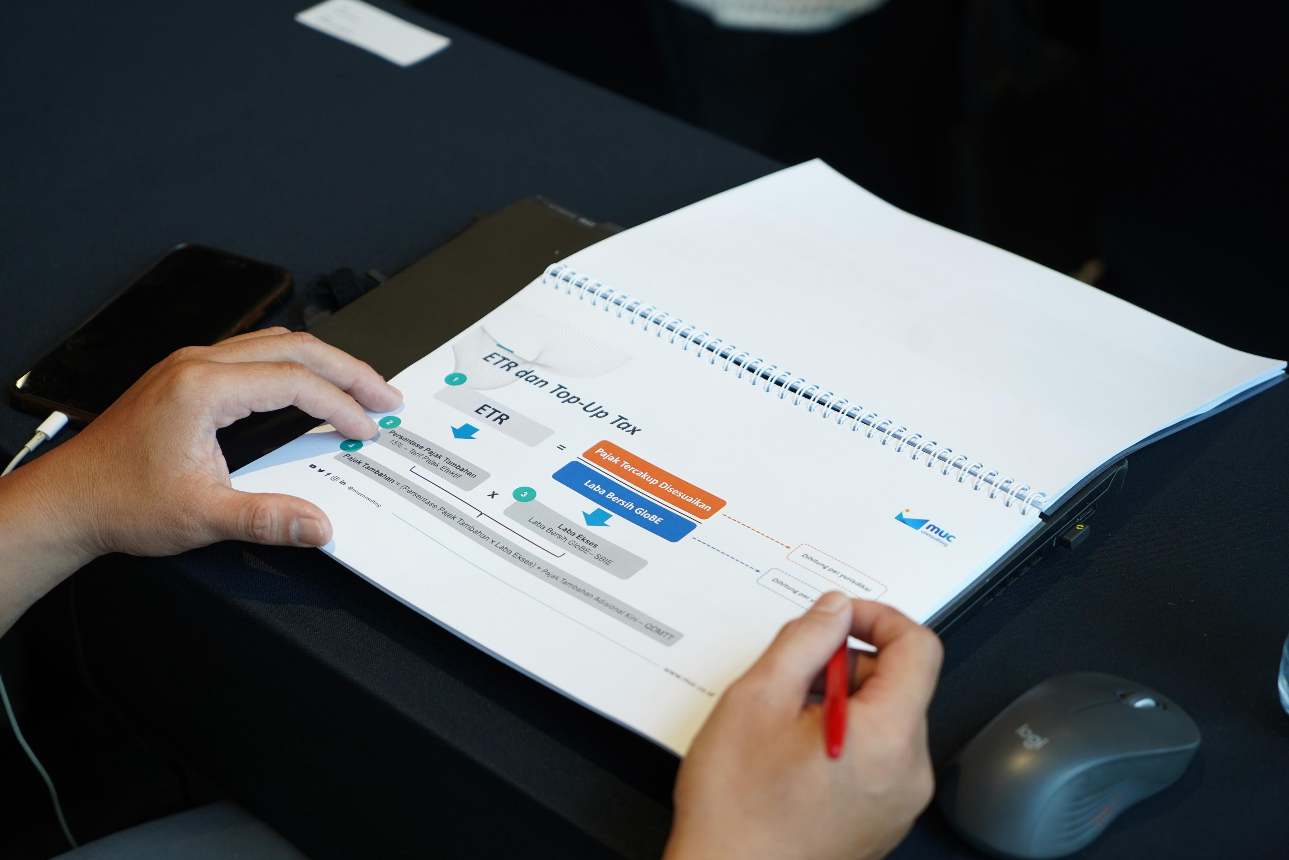 Efek Pajak Minimum Global, Tax Holiday Diganti Refundable Tax Credit